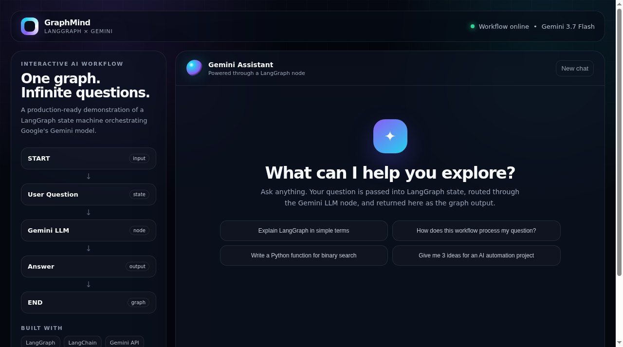 GraphMind - LangGraph x Gemini public interface
