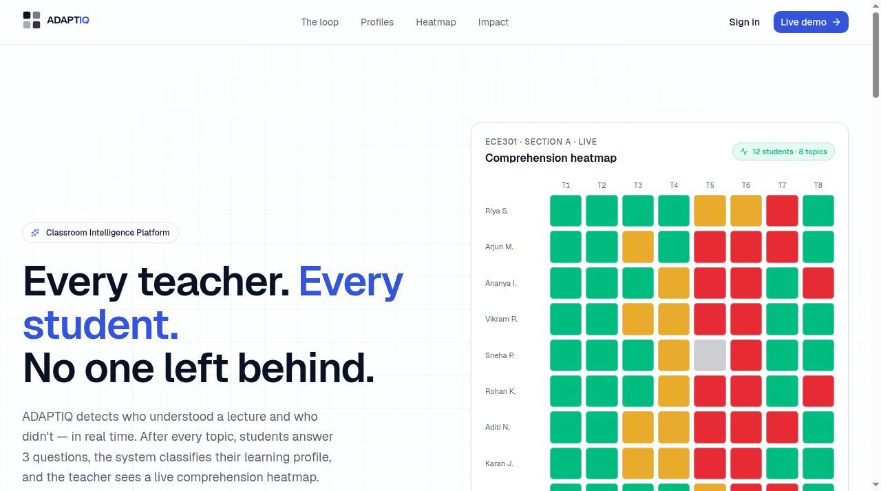 Adapt IQ public interface